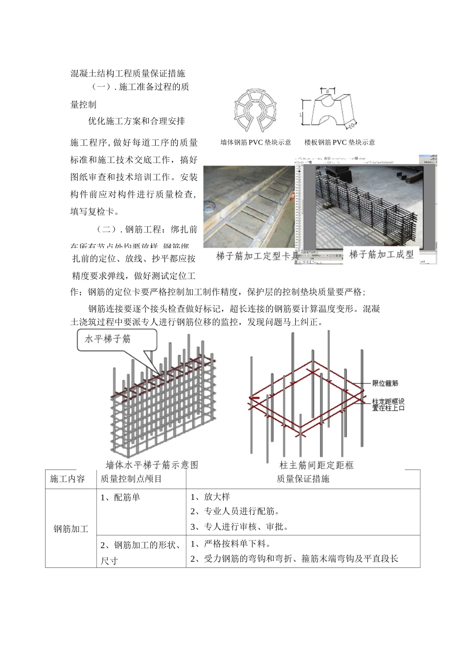 混凝土结构工程质量保证措施_第1页