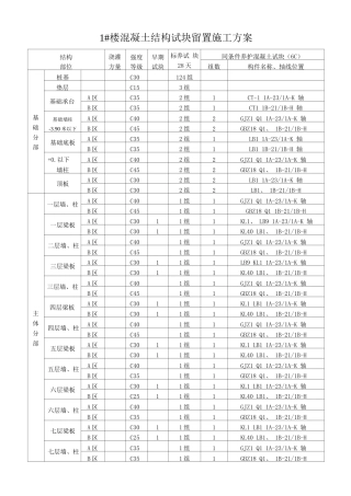 混凝土结构试块留置施工方案