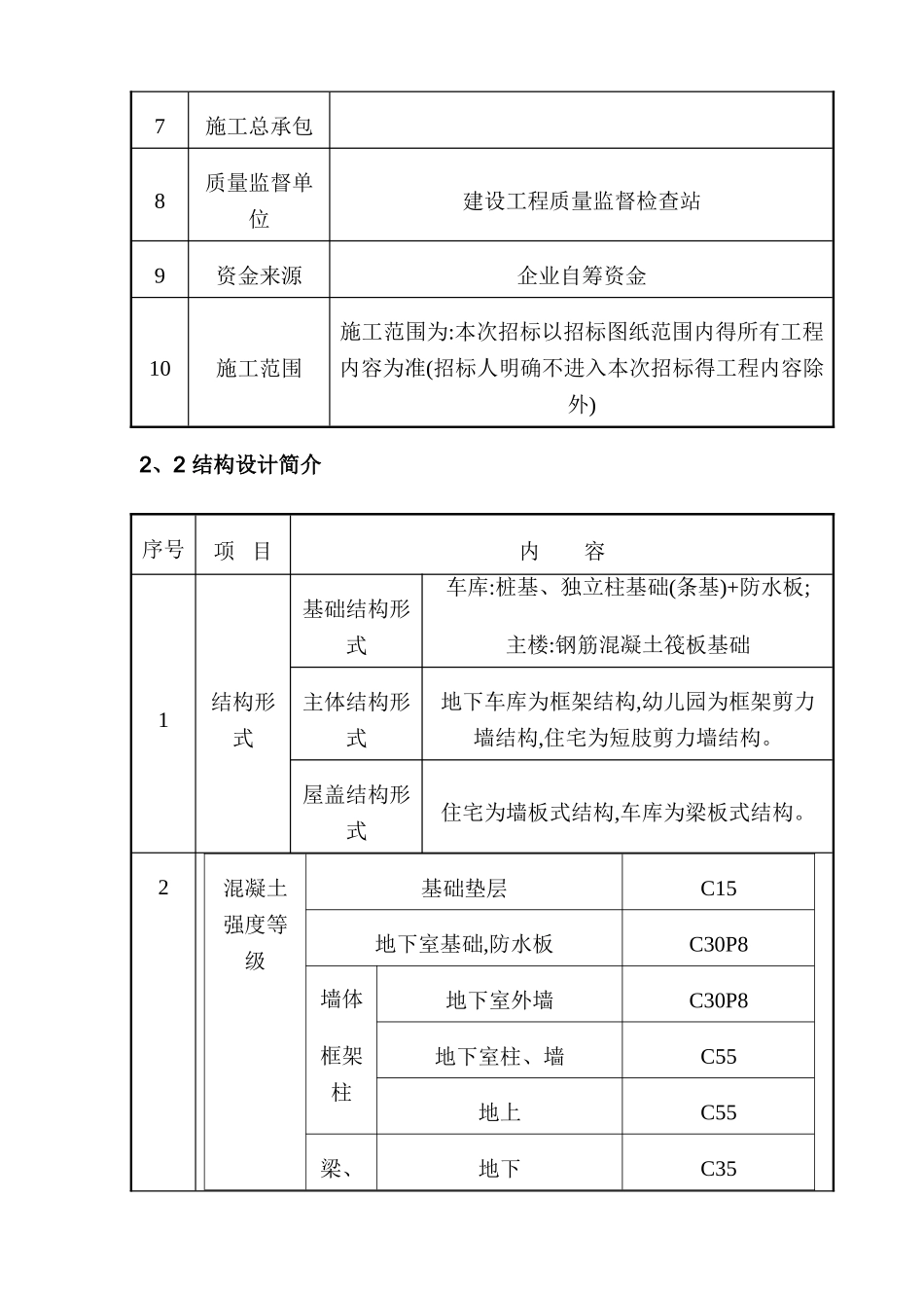 混凝土结构裂缝防治与修补方案_第3页