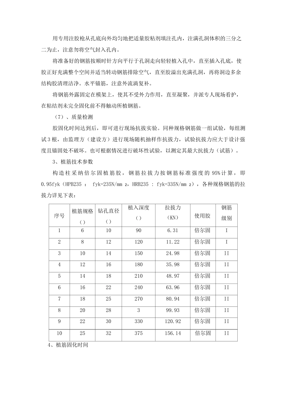 混凝土维修工程围护结构钻孔植筋施工方案及工艺方法_第2页