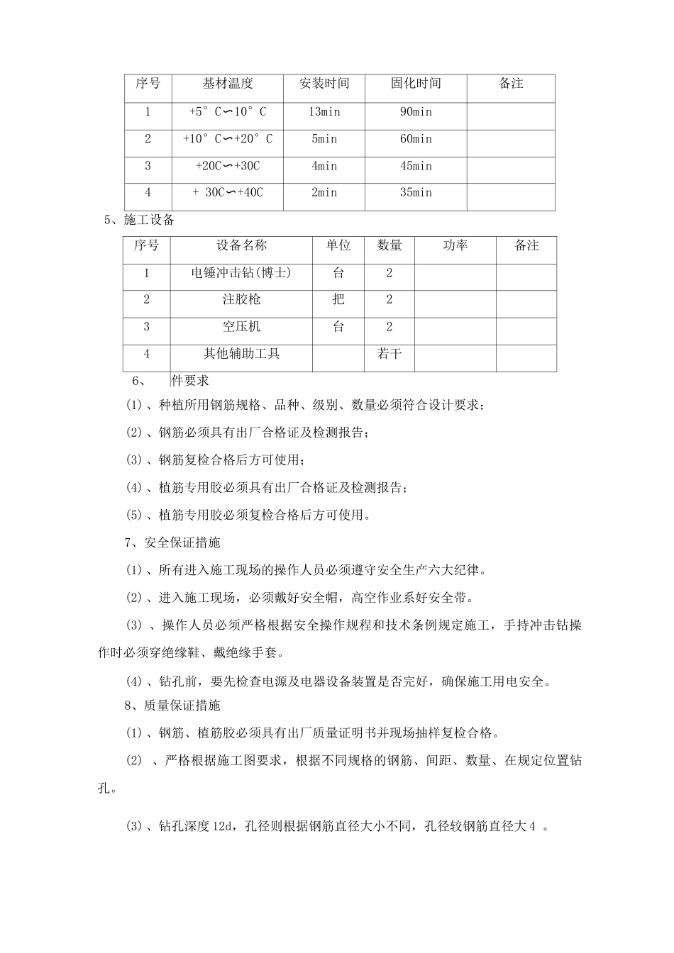 混凝土维修工程围护结构钻孔植筋施工方案及工艺方法_第3页