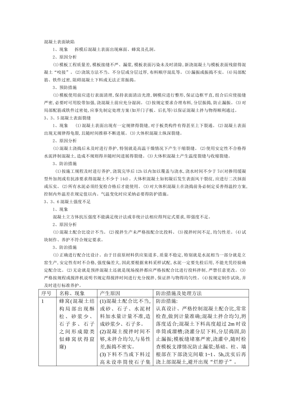 混凝土表面缺陷_第1页