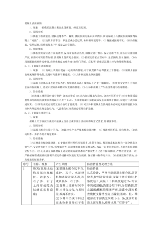 混凝土表面缺陷