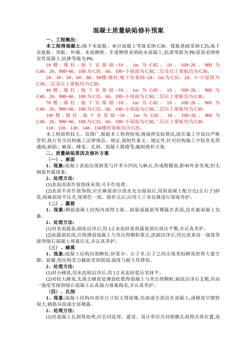 混凝土质量缺陷修补方案_第1页