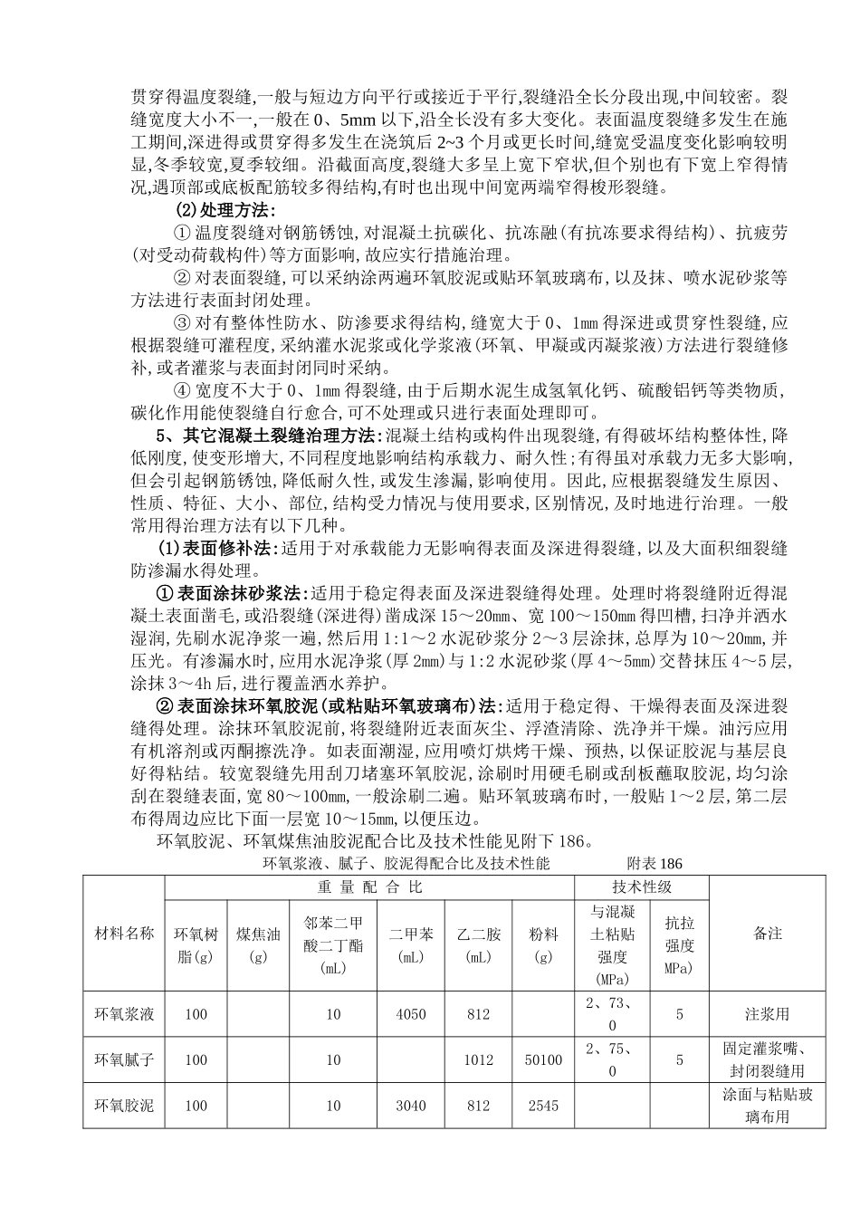 混凝土质量缺陷修补方案_第3页