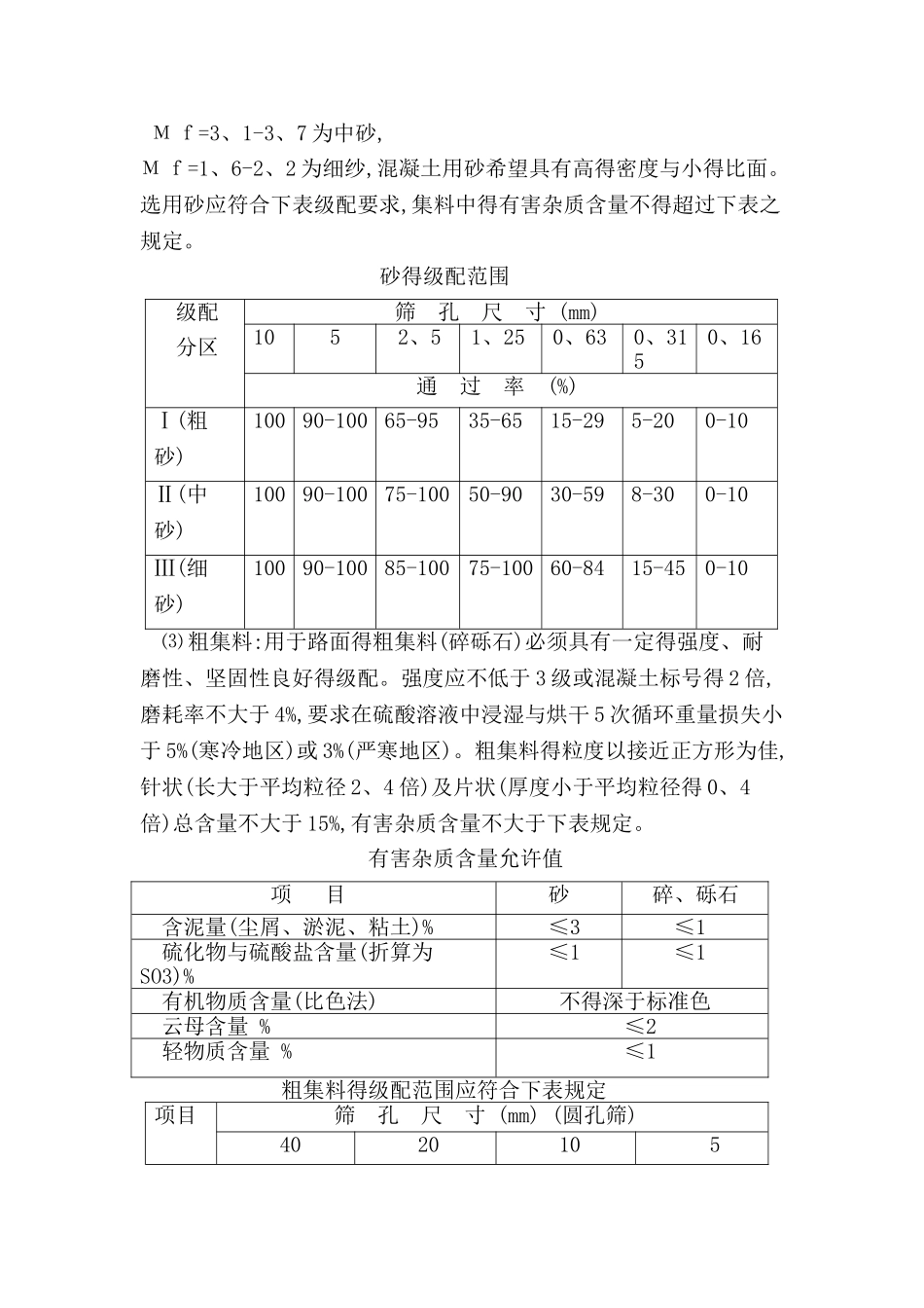 混凝土路面工程监理细则_第3页