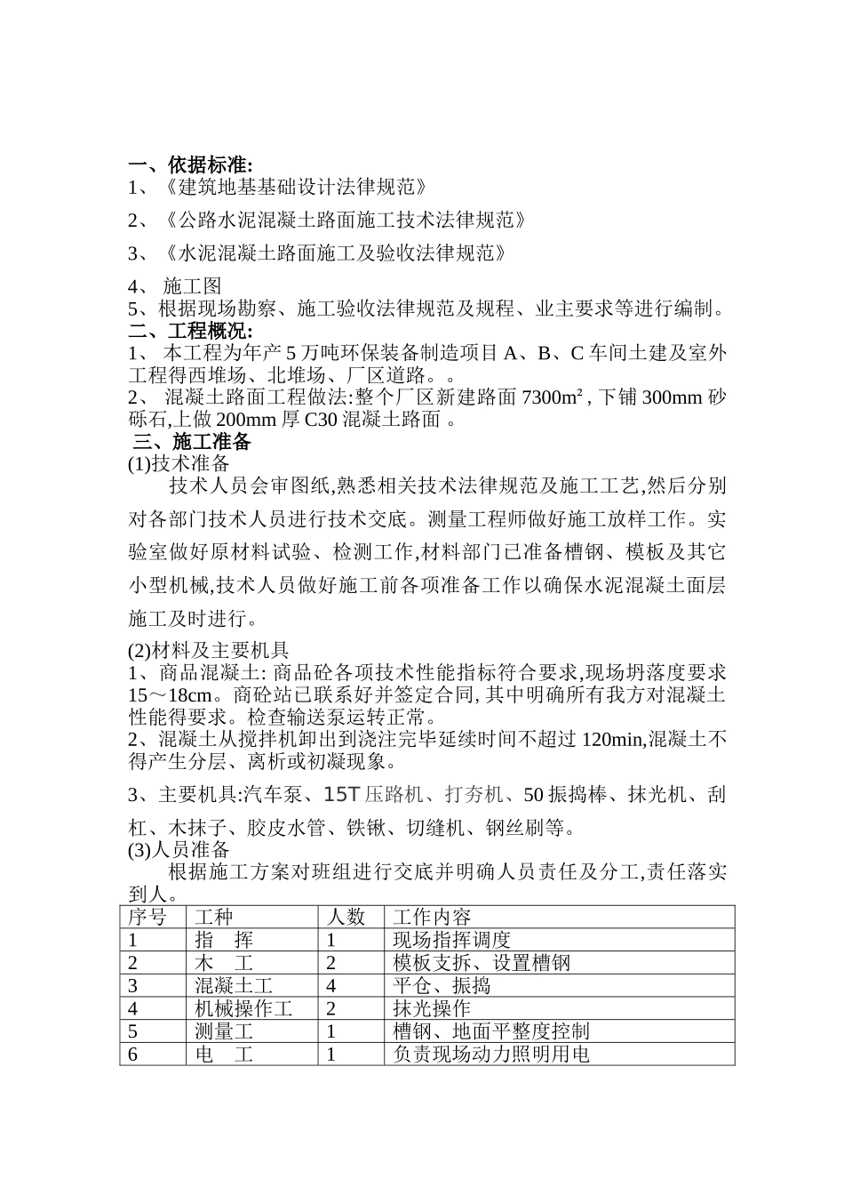 混凝土路面施工方案_第1页