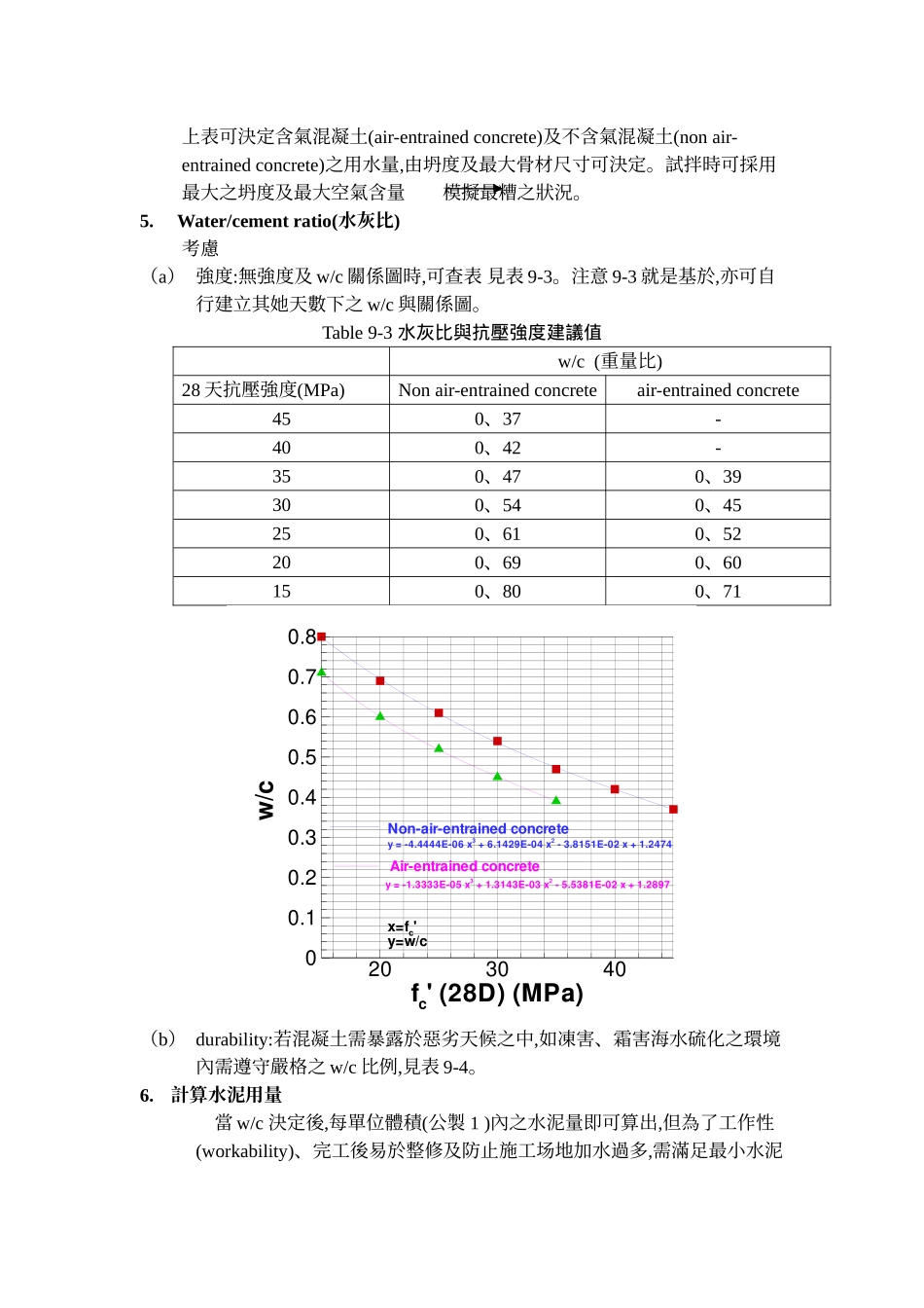 混凝土配比设计_第3页