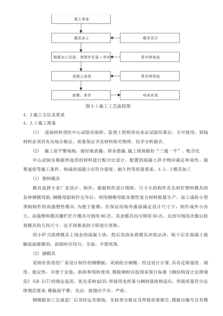 混凝土预制块专项施工方案_第3页