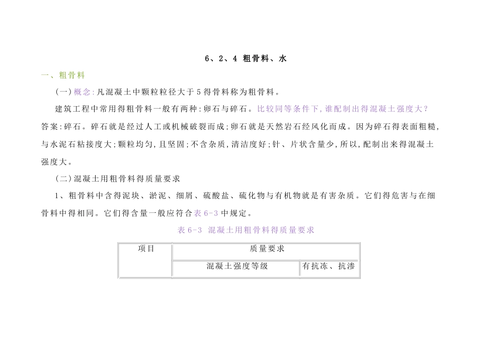 混凝土骨料的要求规范_第1页