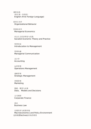 清华大学工商管理专业课程设置