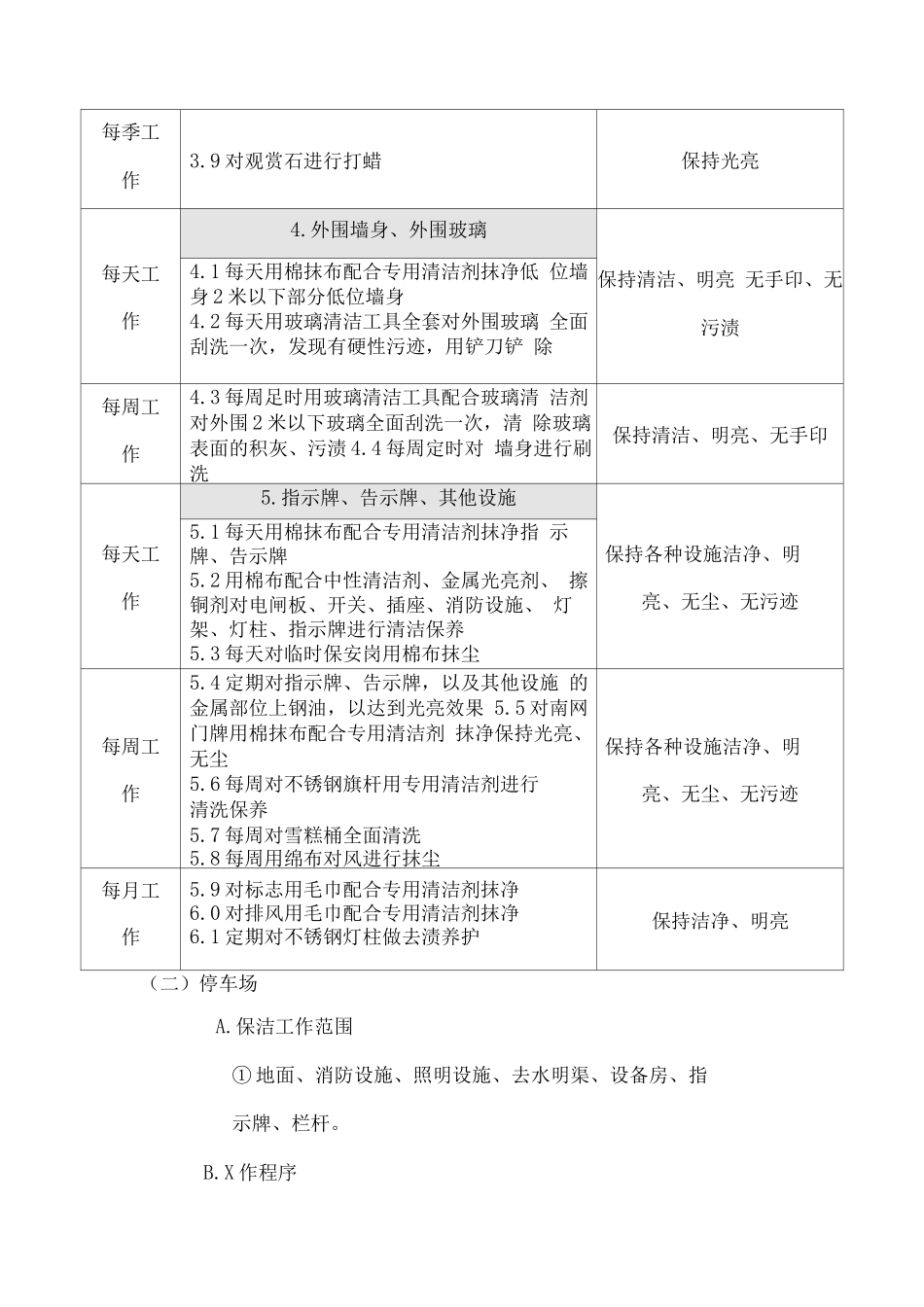清洁保洁标准及岗位流程方案_第3页