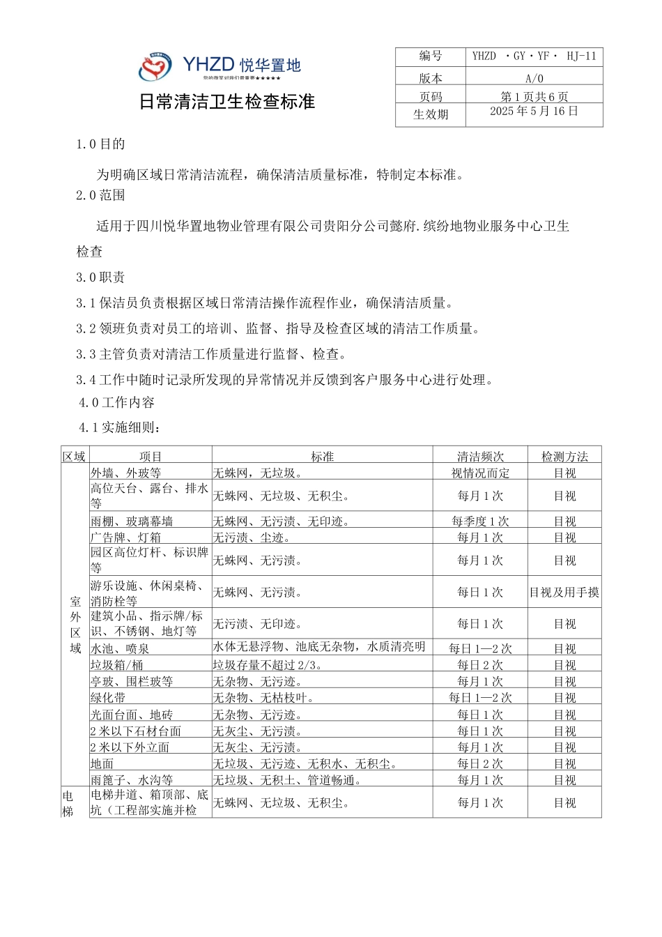 清洁卫生检查标准_第2页