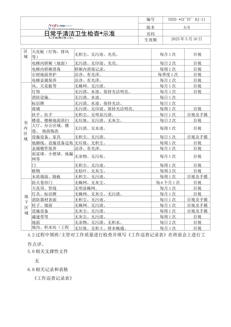 清洁卫生检查标准_第3页
