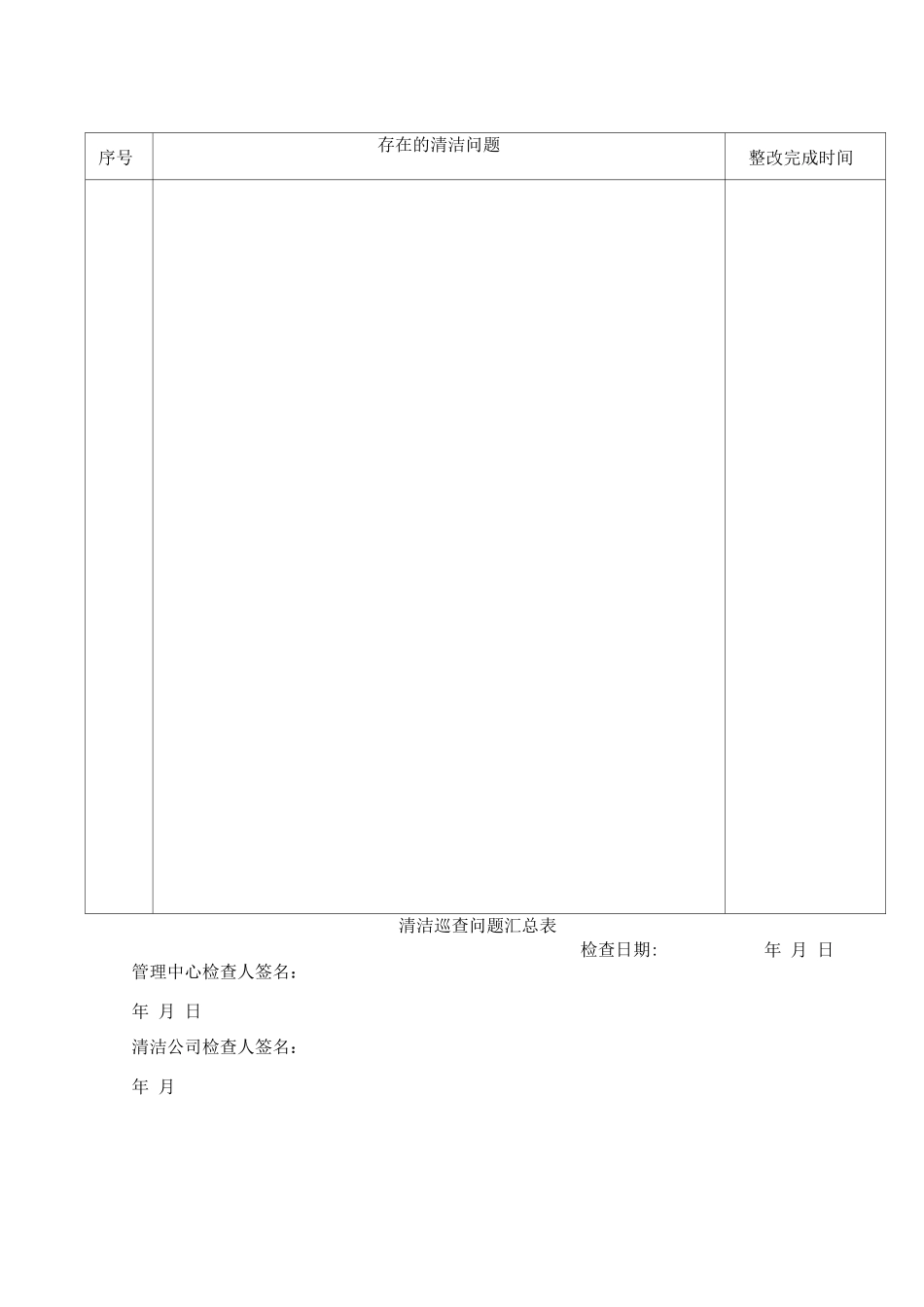 清洁巡查问题表_第1页