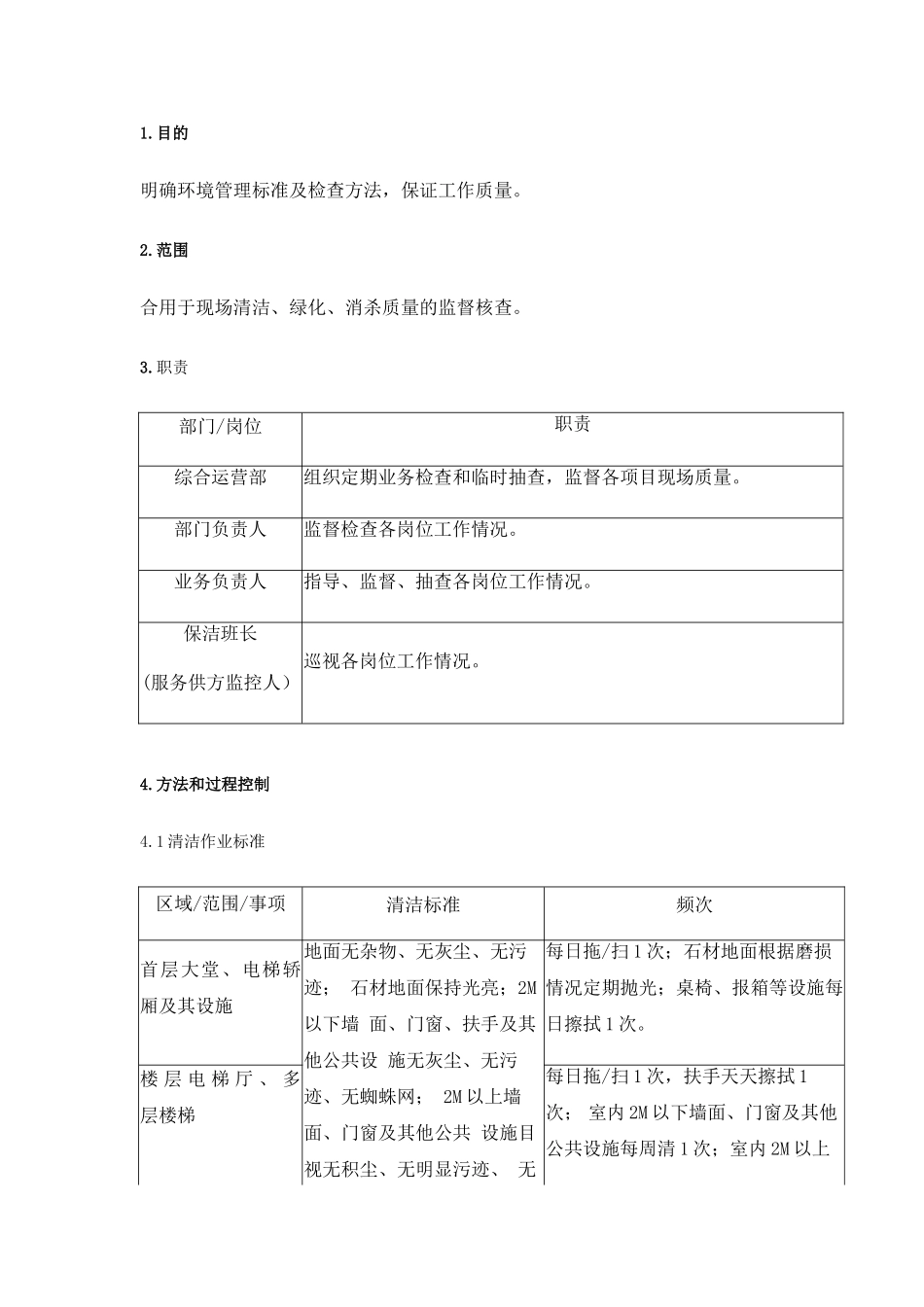 清洁消杀绿化作业标准指导书_第2页