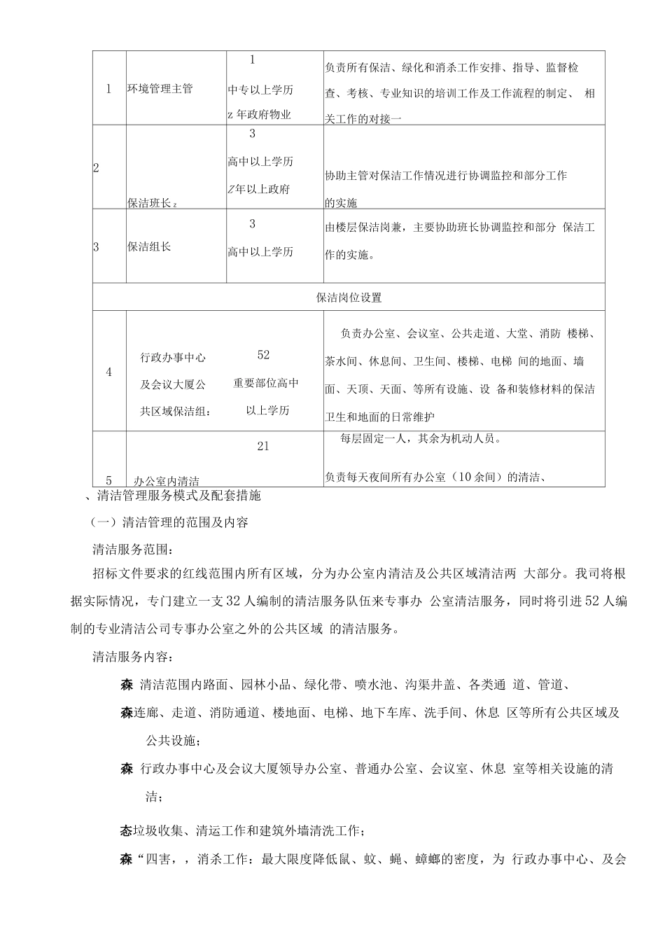 清洁管理方案_第2页