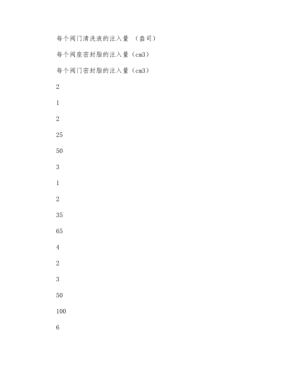 清洗液、密封脂维护的用量表_第2页