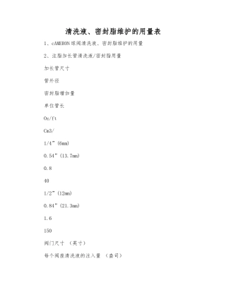 清洗液、密封脂维护的用量表