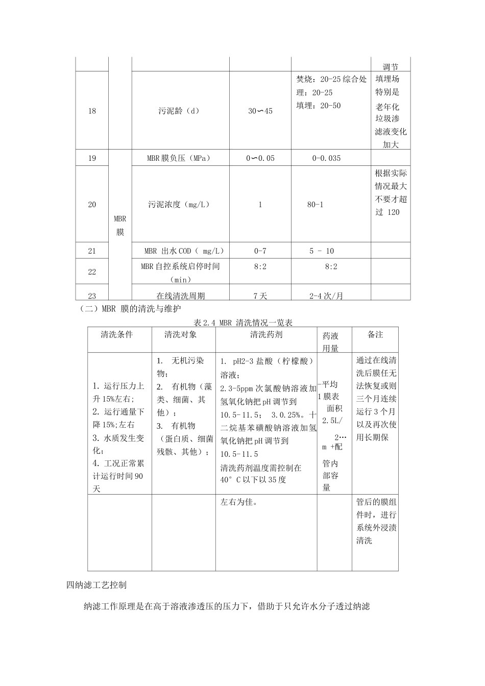 渗滤液处理站工艺运行控制措施_第2页