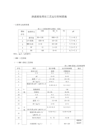 渗滤液处理站工艺运行控制措施