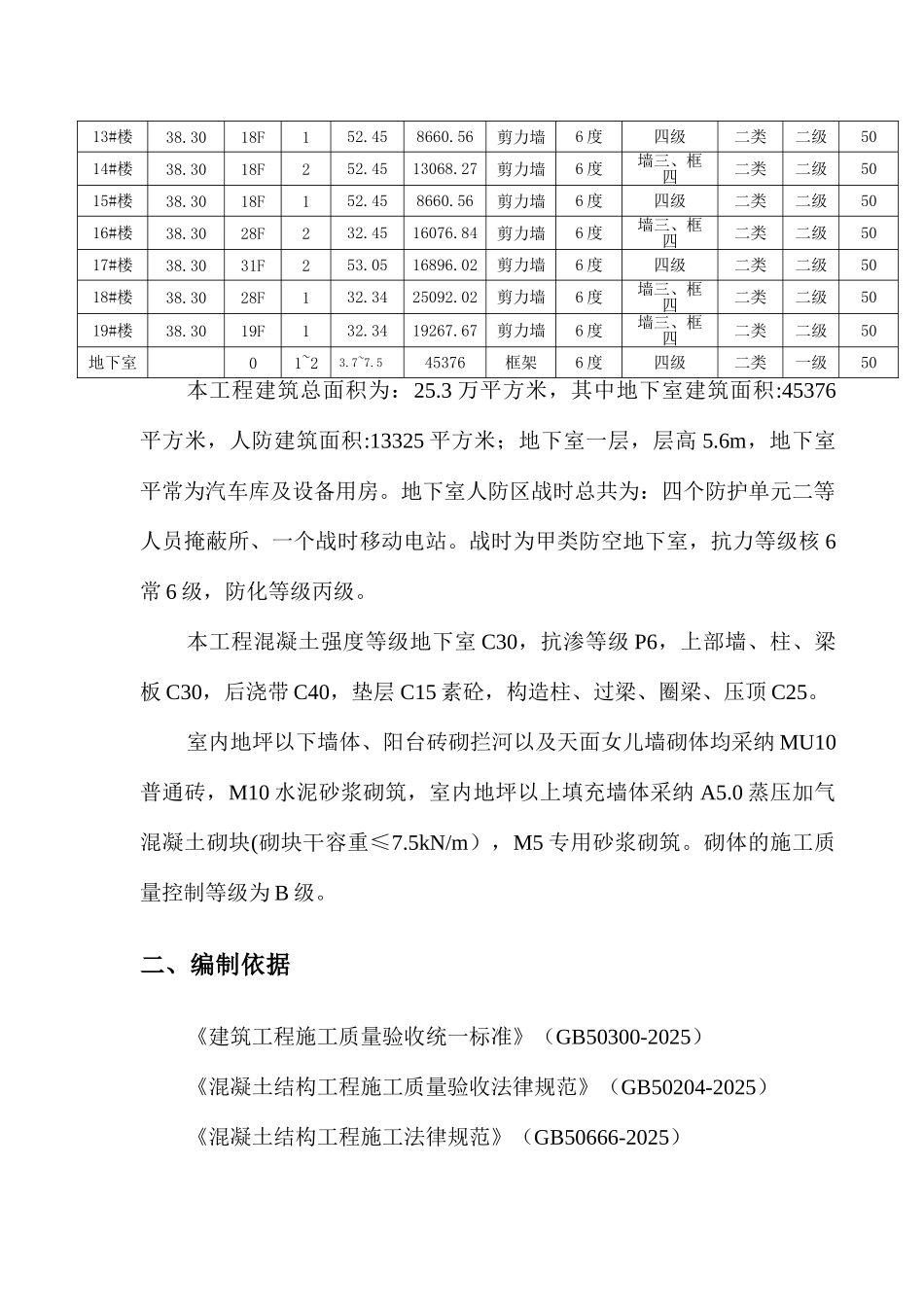渗漏修补专项施工方案_第3页