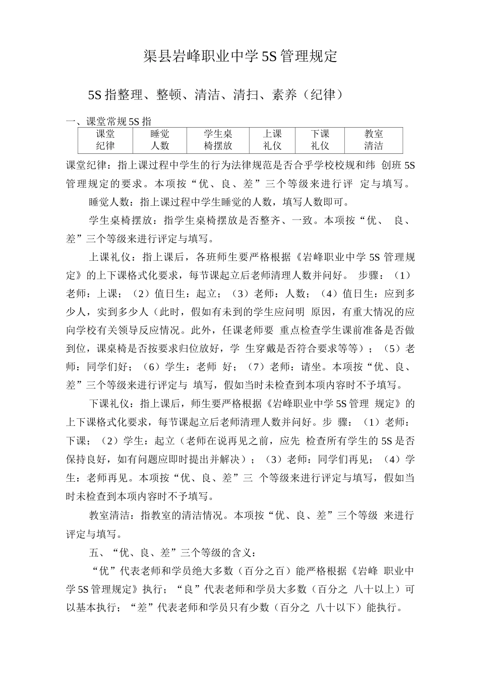 渠县岩峰职业中学5S管理规定_第1页