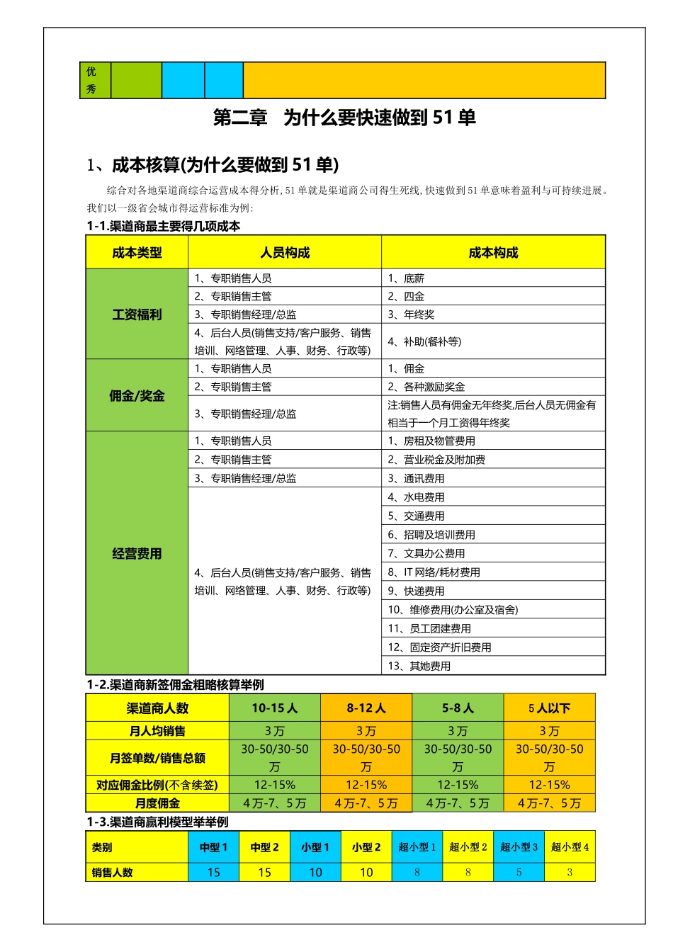 渠道经营手册_第3页