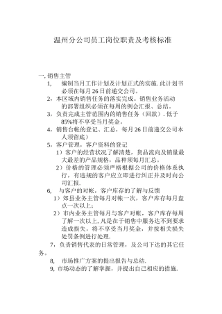温州市场部员工岗位职责及考核标准