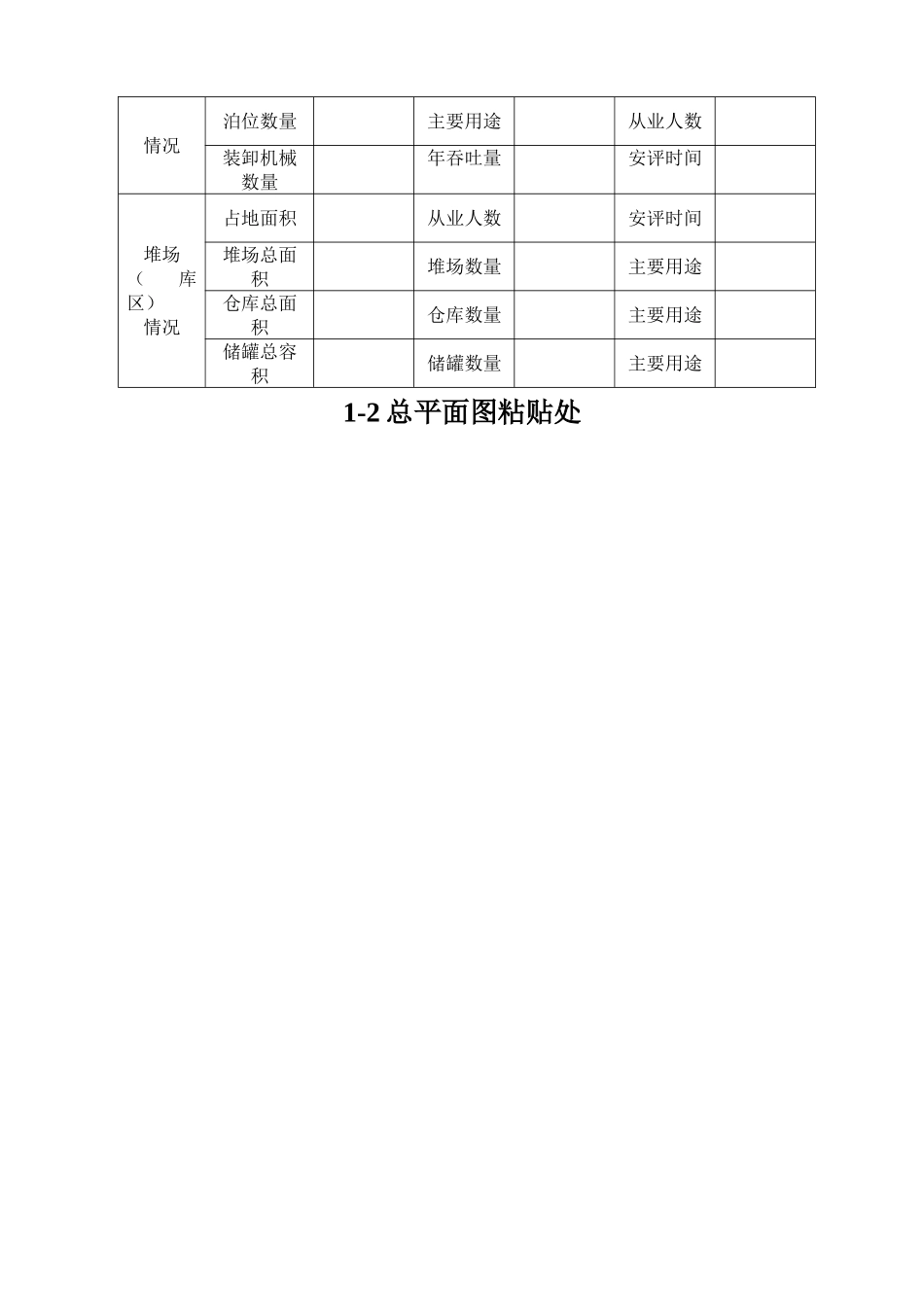 港口企业安全管理台帐_第3页