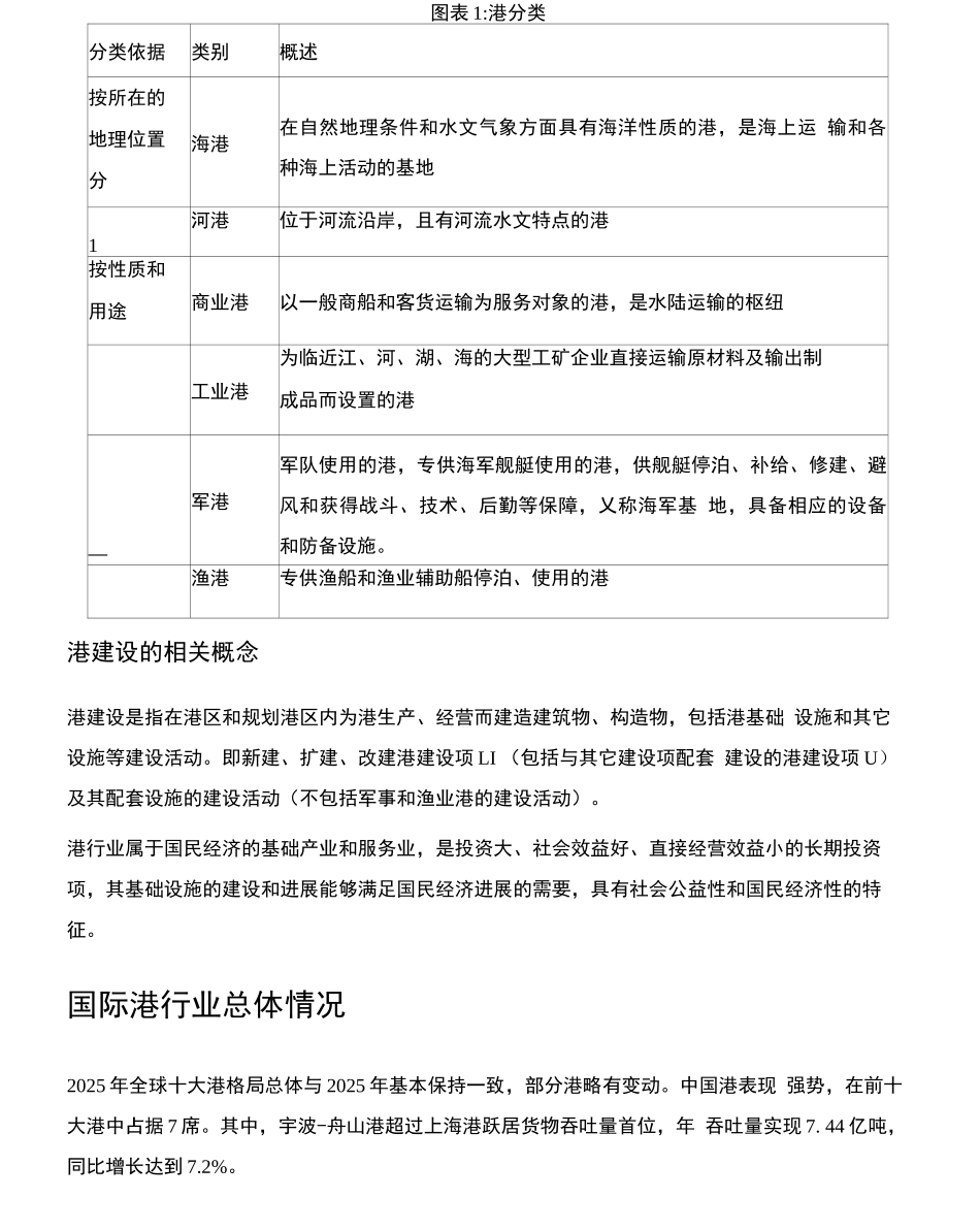 港口建设行业深度解析_第3页