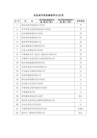 湖北省城市规划编制单位一览表