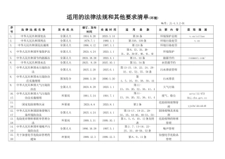 湖北适用的法律法规和其他要求清单最全