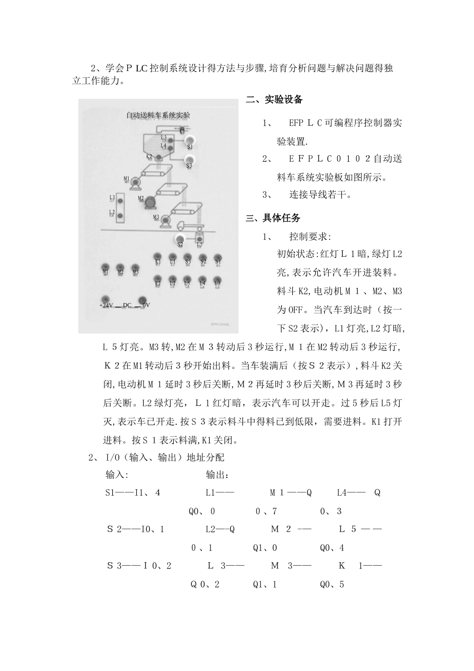 湖南工业大学PLC课程设计报告_第2页