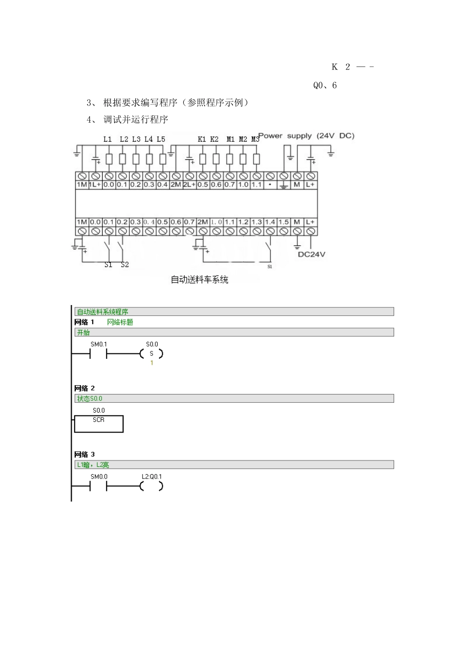 湖南工业大学PLC课程设计报告_第3页