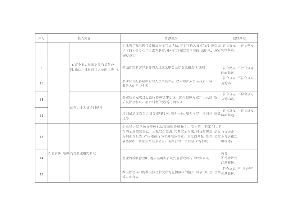 湖南省医疗器械网络交易服务第三方平台备案现场检查评定细则_第2页