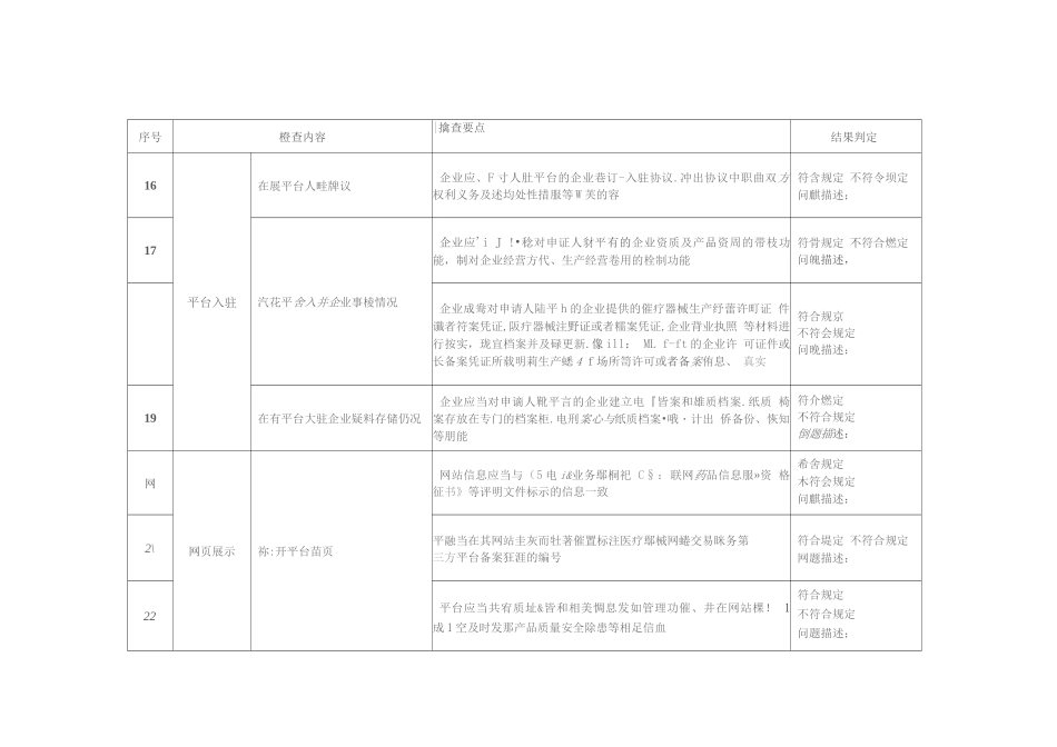 湖南省医疗器械网络交易服务第三方平台备案现场检查评定细则_第3页