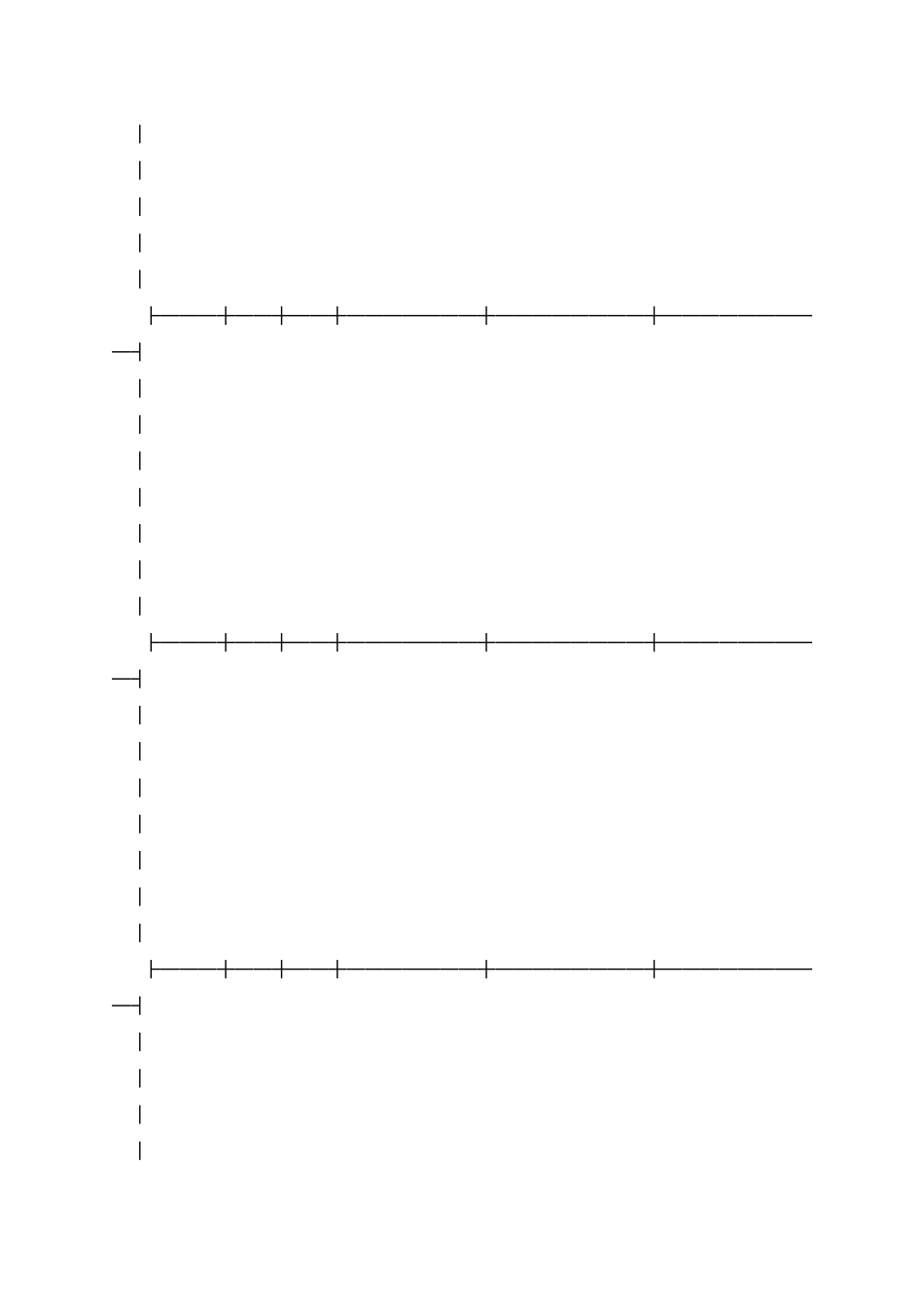 湖南省联合会计师事务所合伙人协议_第3页