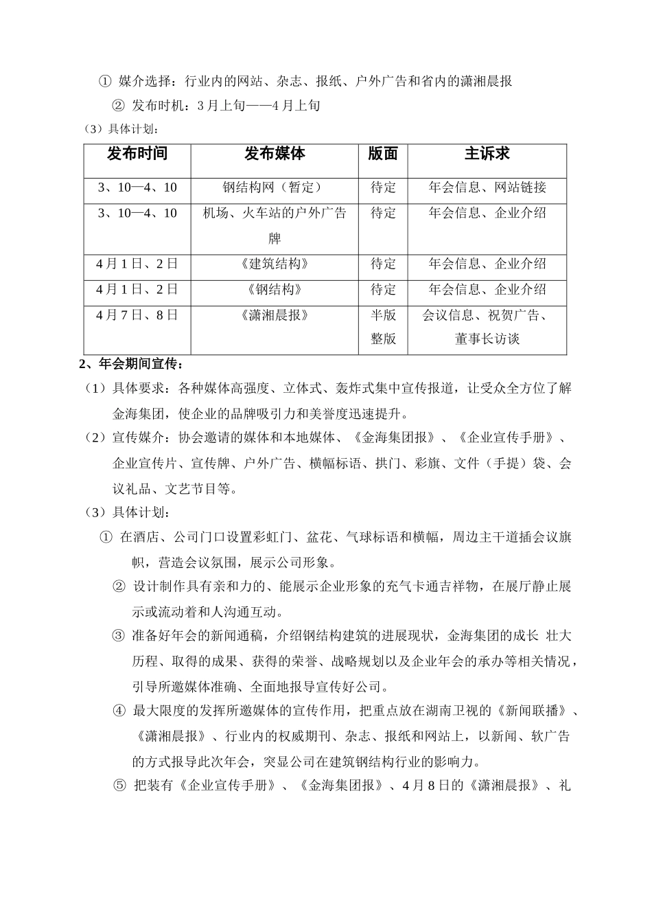 湖南省金海钢结构集团有限公司企业策划宣传方案_第2页