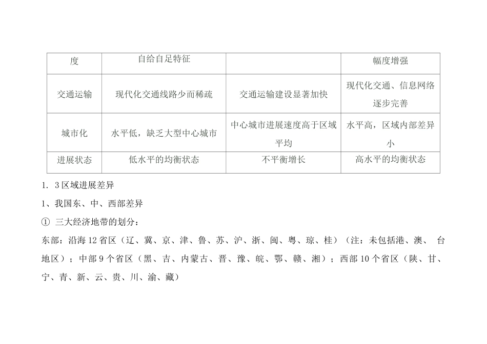 湘教版必修三知识点_第3页