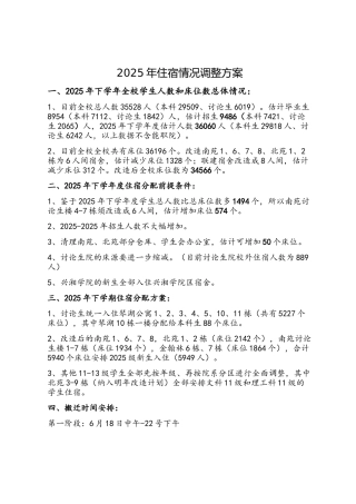 湘潭大学2025年宿舍分配方案