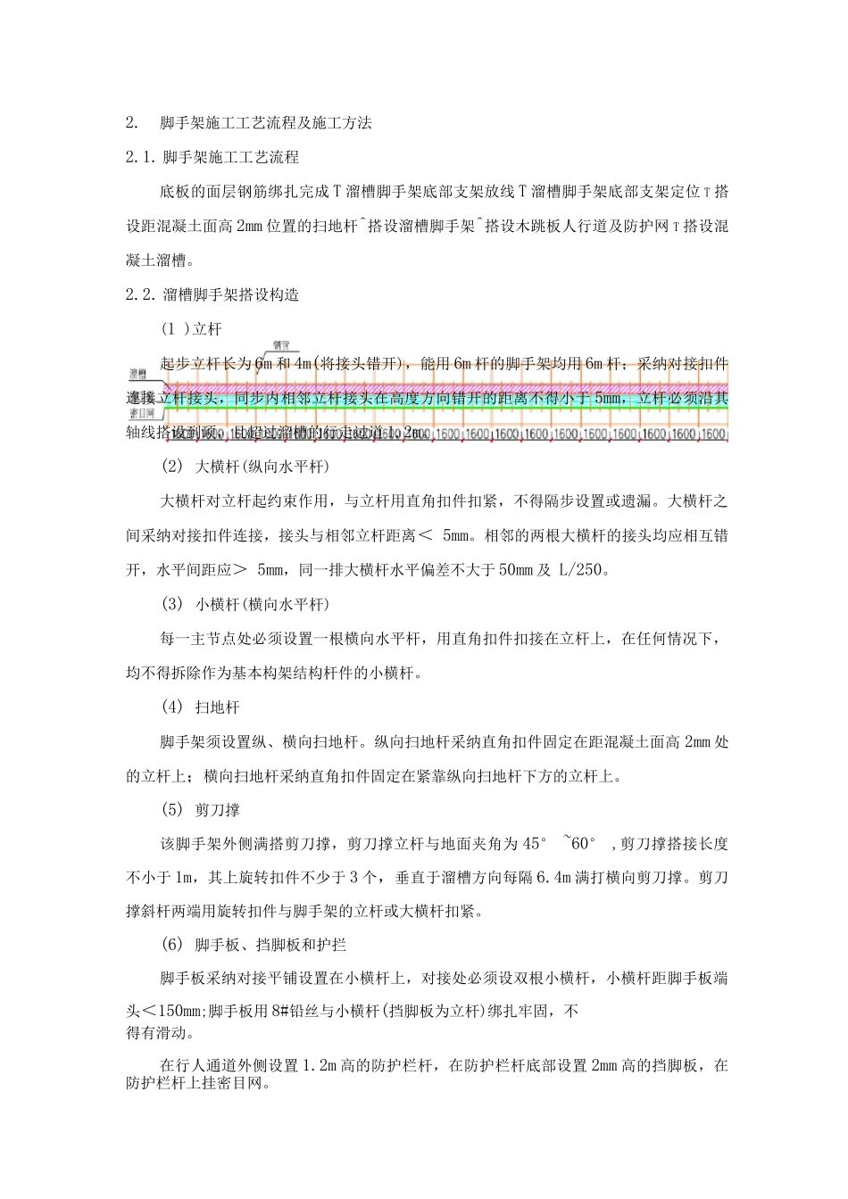 溜槽施工方案_第3页