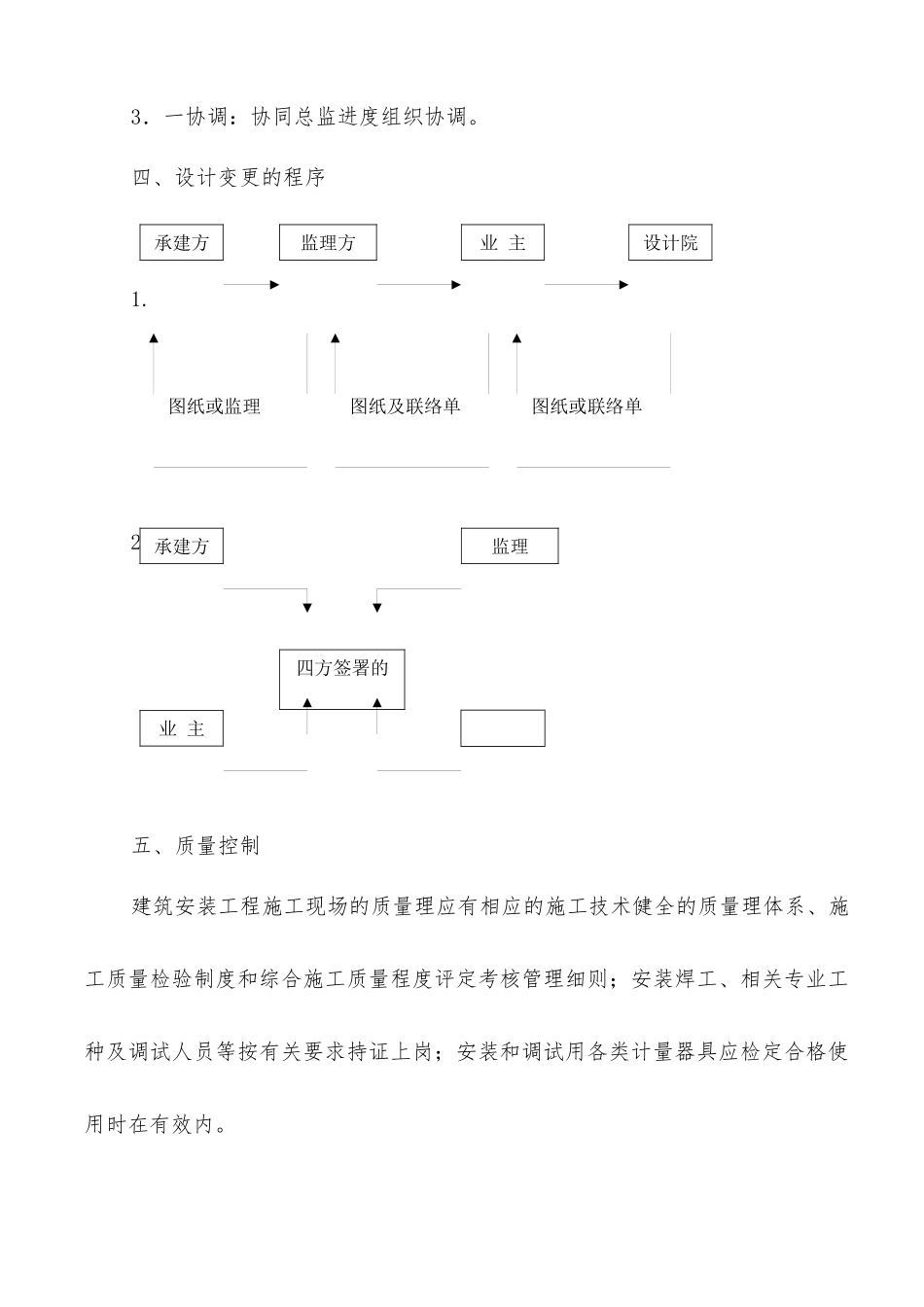 溧阳国际购物中心给排水安装工程监理实施细则_第3页
