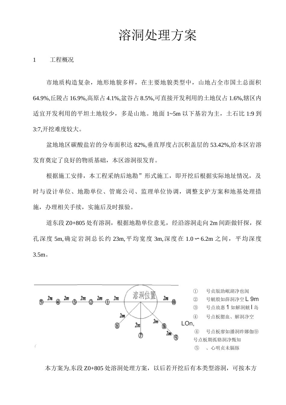 溶洞处理方案_第1页
