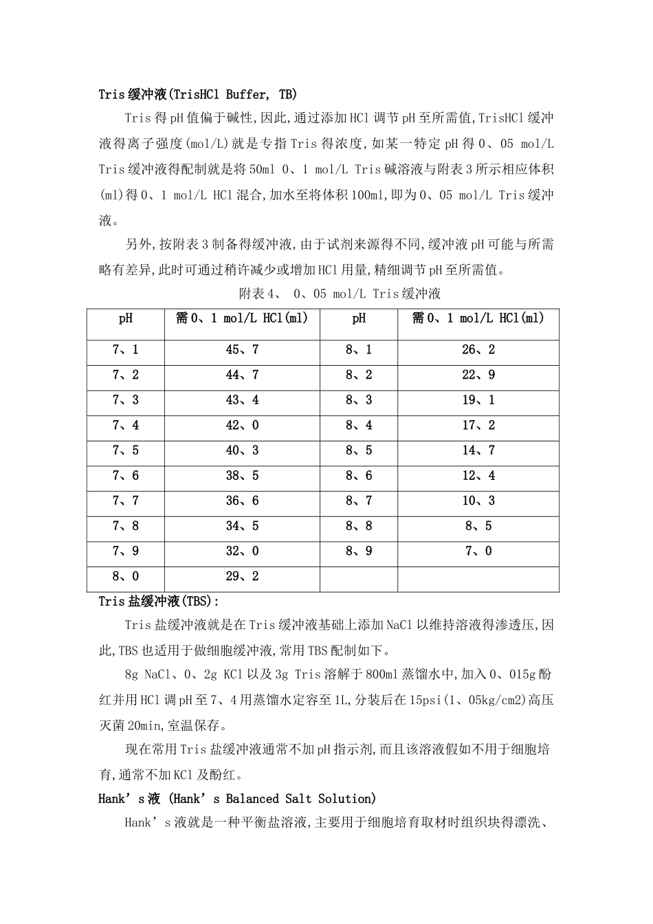 溶液各种配制_第3页