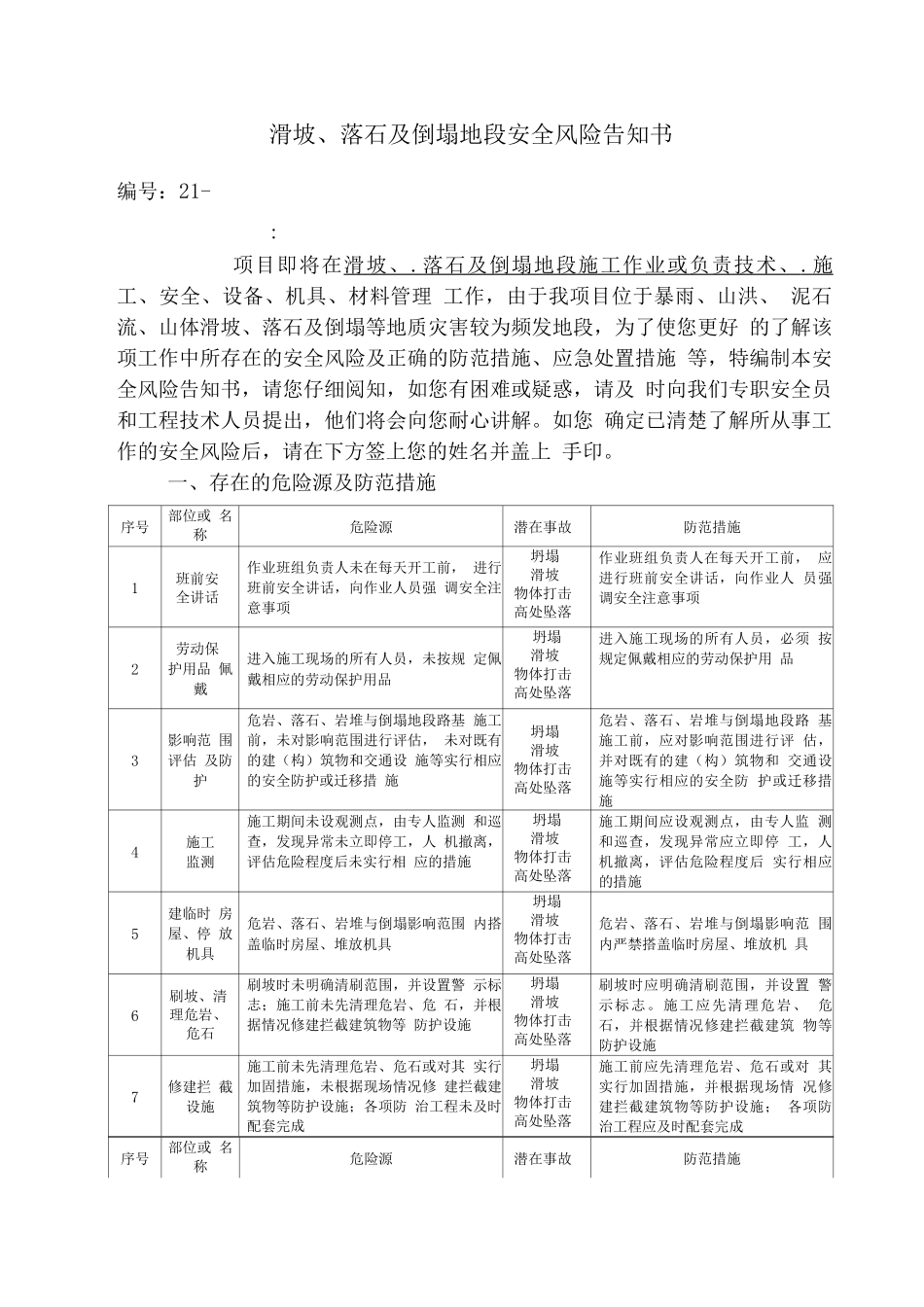滑坡、落石及崩塌地段安全风险告知书._第1页