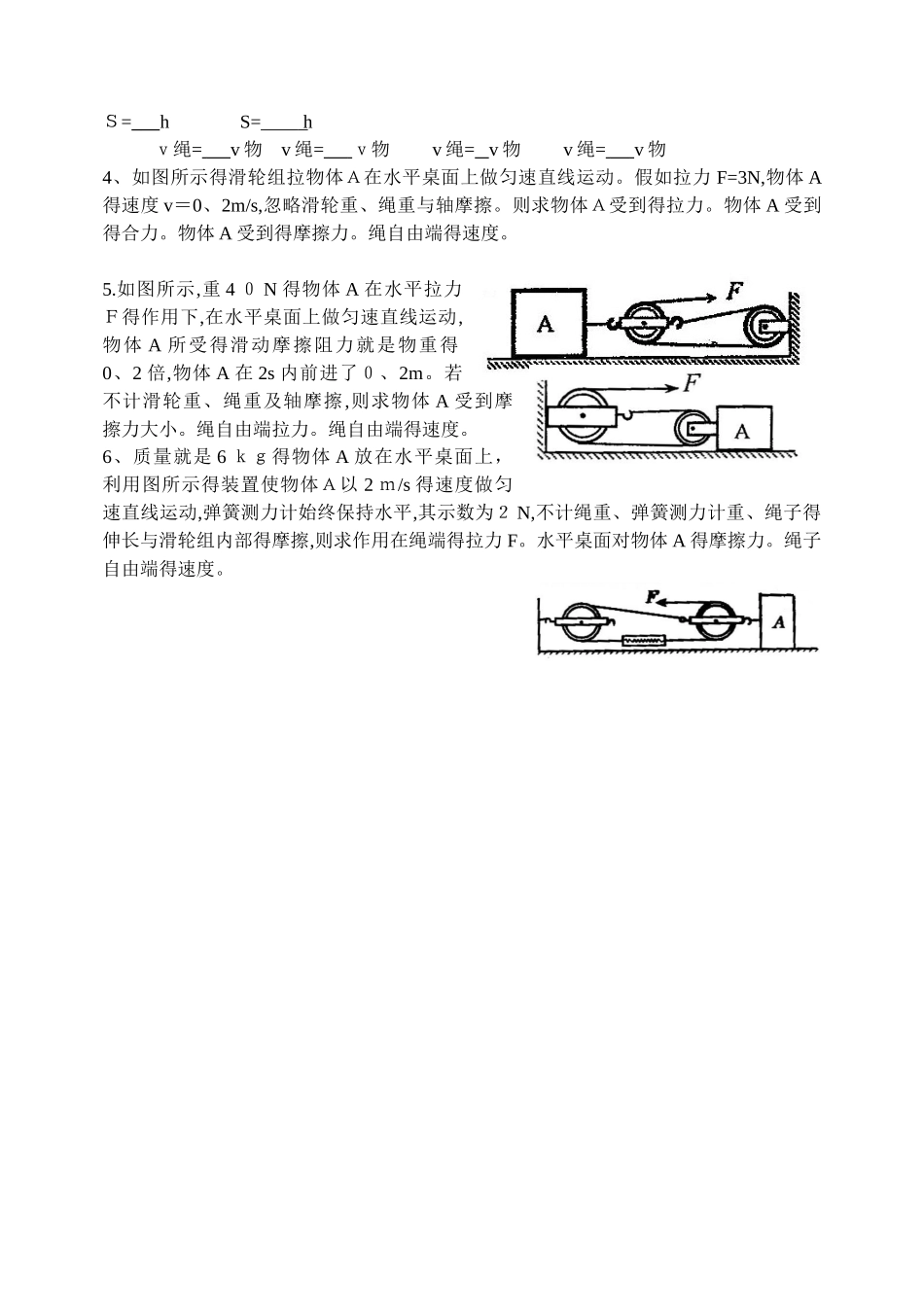 滑轮基础知识总结_第3页