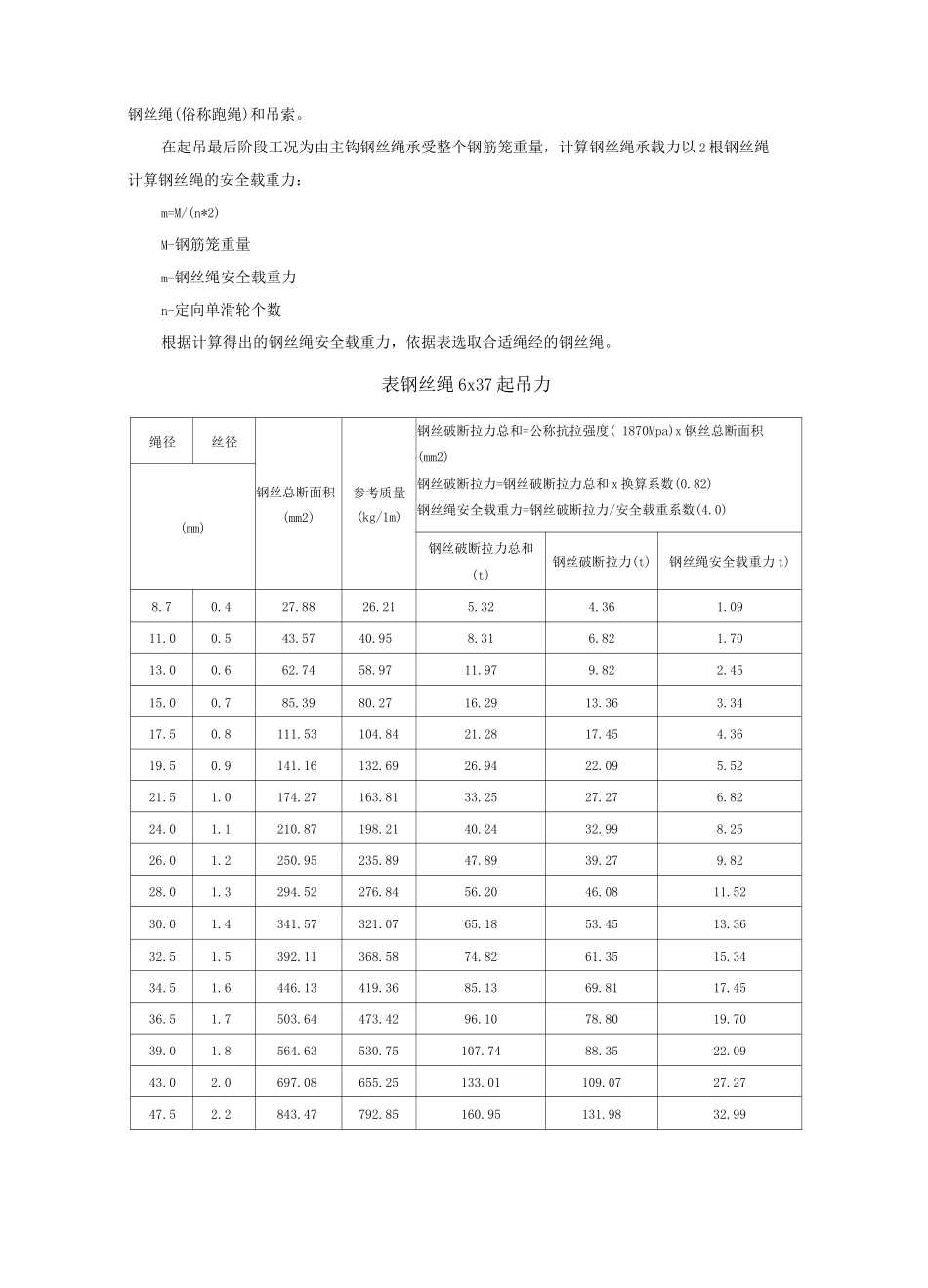 滑轮组辅助法一次调运超长钢筋笼施工工法_第2页