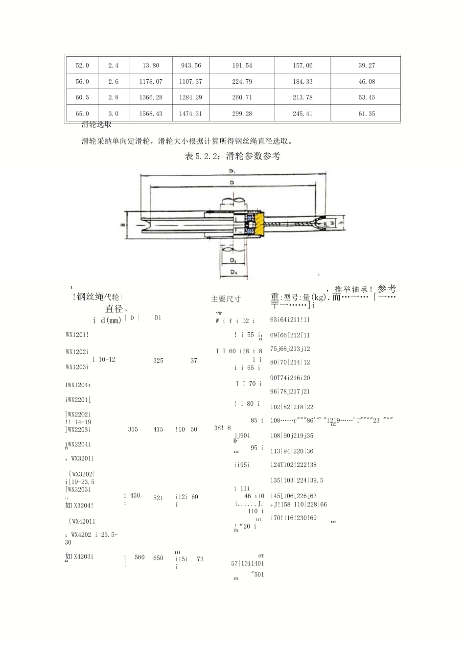 滑轮组辅助法一次调运超长钢筋笼施工工法_第3页