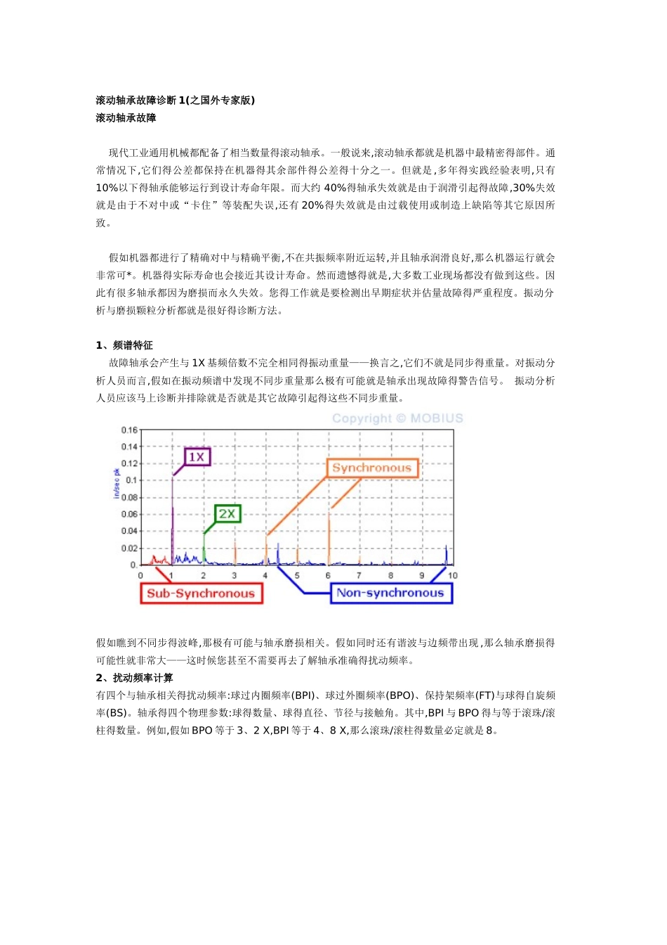 滚动轴承故障诊断频谱分析_第1页